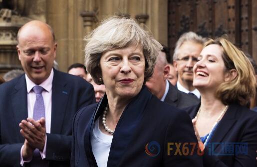 云大总裁班.英镑兑美元持稳于1.27上方