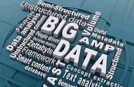 云大总裁班.尼尔森-中国消费市场如何迭代升级？